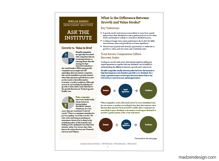 WFA Institute paper