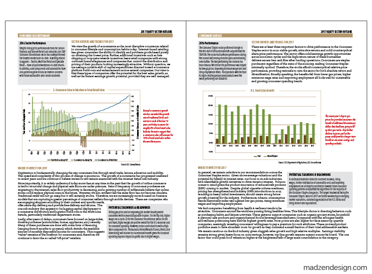 WFA charts